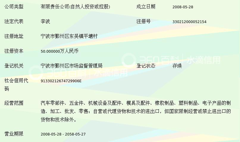 企业软件开发:构建数字化转型的桥梁