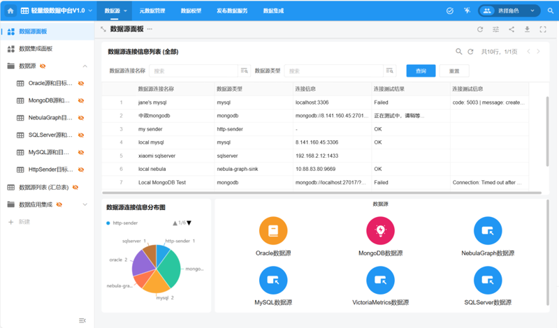 定制软件：量身打造您的个性化工具箱