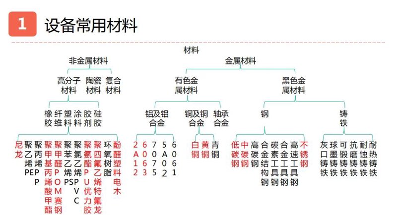 系统集成:构建未来数字生态的关键环节