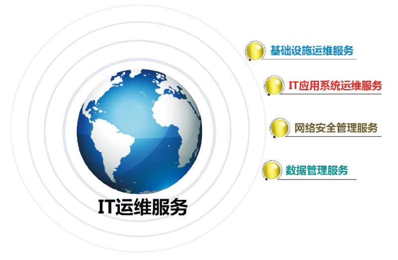 数据中台:新时代企业智能化转型的新引擎
